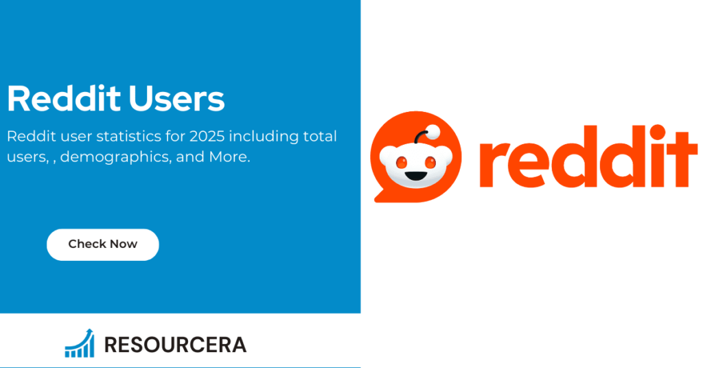Reddit Users