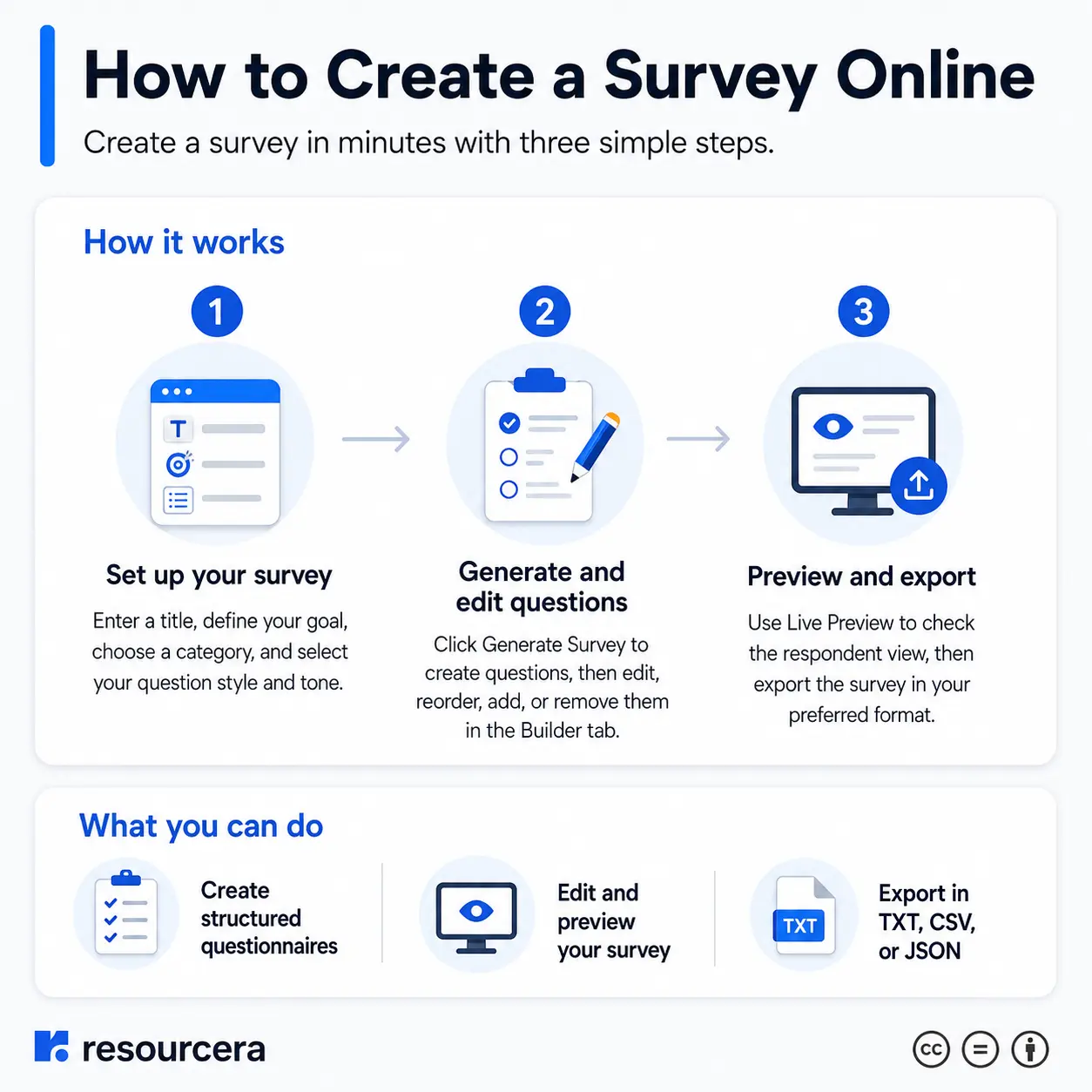 How to use free Survey Maker Tool