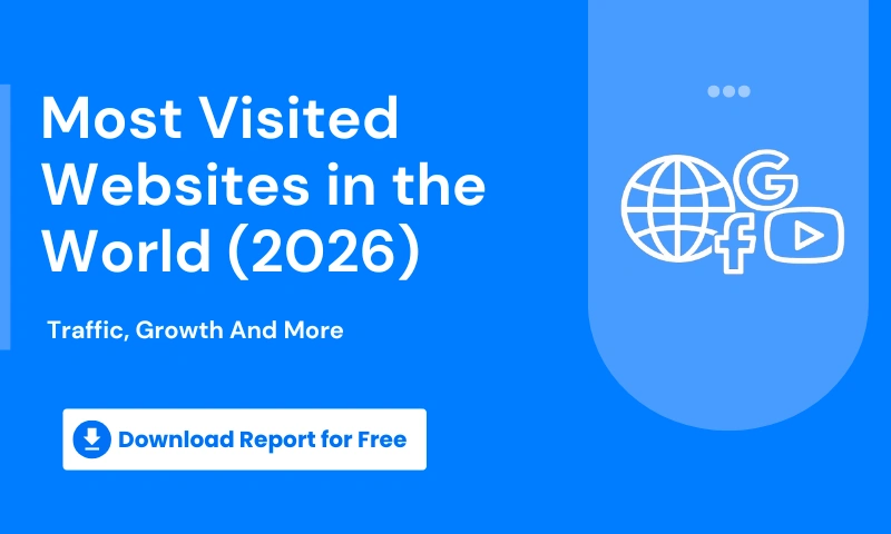 Most Visited Websites Stats Cover